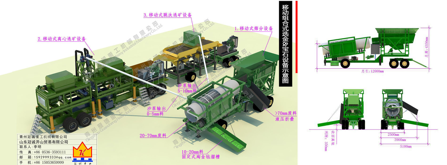 移動組合式選金&選寶石設(shè)備