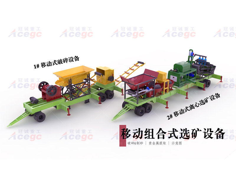 移動式貴金屬提取設(shè)備